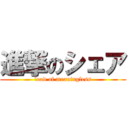 進撃のシェア (load of meaningless)