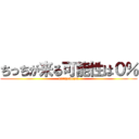 ちっちが来る可能性は０％ (tittihakonai)