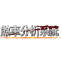 煞車分析系統  ( The analyze system of the  braking system)