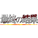 最终の结果 (wxp)