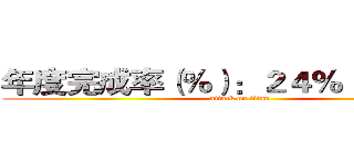 年度完成率（％）：２４％（６／２５） (attack on titan)