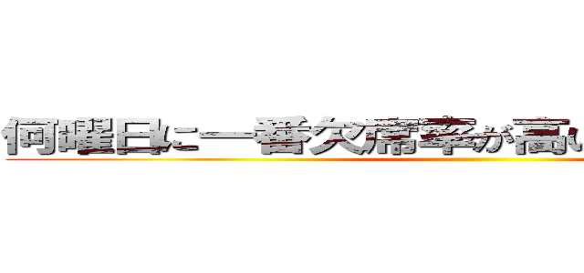 何曜日に一番欠席率が高いのかについて調査 ()