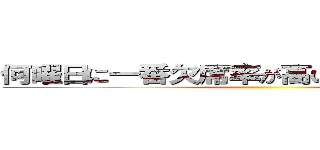 何曜日に一番欠席率が高いのかについて調査 ()