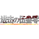 进击の伍叁零 (let's go to university)