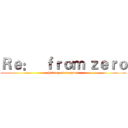 Ｒｅ：   ｆｒｏｍ ｚｅｒｏ (history of weapons)
