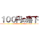 １００円の落下 ( Coin on Fall)