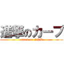 進撃のカープ (attack on NPB)