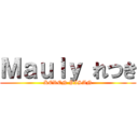 Ｍａｕｌｙ れつき (KEREN PISAN)