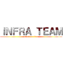 ＩＮＦＲＡ ＴＥＡＭ (attack on titan)