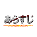 あらすじ (arasuji on titan)