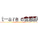 ｔ－ａｒａ の含恩靜 (attack on titan)