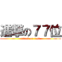 進撃の７７位 (attack on test)