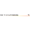 我１００％恨他      １００％要去吃飯了     等等聊 ()