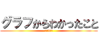 グラフからわかったこと (ｈｆ区bんｔ)