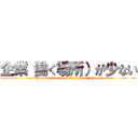 企業（働く場所）が少ない (There are few companies (places to work))