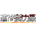 進擊的陳力豪 (attack on titan)