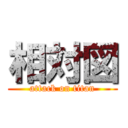 相対図 (attack on titan)