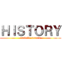 ＨＩＳＴＯＲＹ (isabelle seretis)