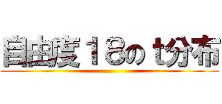自由度１８のｔ分布 ()