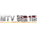 ＭＴＶ 製造１係 (attack on titan)