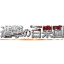 進撃の百果園 (attack on titan)