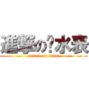 進撃の查水表 (attack on titan)