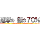 進撃の 額の７０％ (attack on 70% forehead)