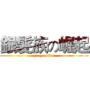 銀髮族の崛起 (gray collar)