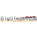 ＢｉｇＳｔｅｐの中古車 (attack on titan)