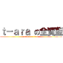 ｔ－ａｒａ の全寶藍 (attack on titan)