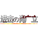 进击の肖广立 (attack on titan)