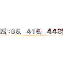 残：９５，４１６，４４８円 (zan yo san)