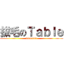 拔毛のＴａｂｌｅ (wwwwww)