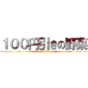 １００円引きの野菜 (Go Go titan)