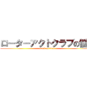 ローターアクトクラブの悩み (attack on titan)