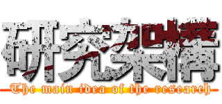 研究架構 ( The main idea of the research)