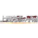 上西先輩の手淫 (ryokuryo  highschool)