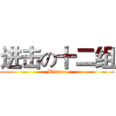 进击の十二组 (Winner)