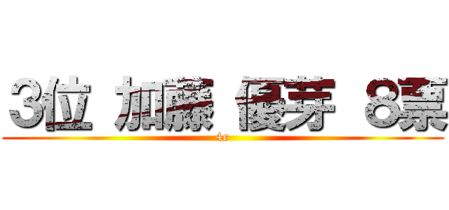 ３位 加藤 優芽 ８票 (4c)