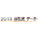 ２０１８ 桜花賞 データー (oukashou)