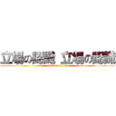 立場の認識 立場の認識 (attack on titan)