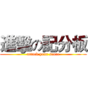 進擊の記分板 (attack your score)