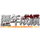 歷年成績 (attack on  Yuan Ze)
