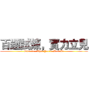 百題試煉，實力立見 (Discover What You're Best At)