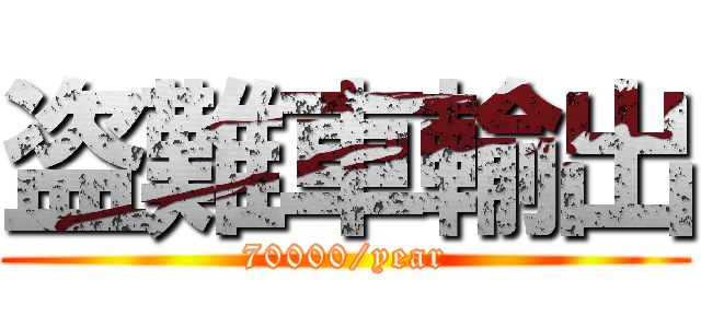 盗難車輸出 (70000/year)