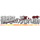 衝撃の売れ筋 (attack on titan)