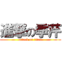 進撃の季芹 (attack on titan)