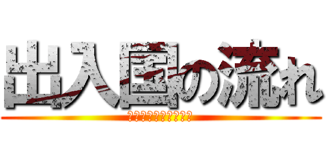 出入国の流れ (レッツゴー　ウイーン)