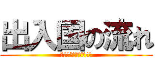 出入国の流れ (レッツゴー　ウイーン)