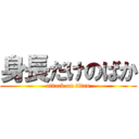 身長だけのばか (attack on titan)